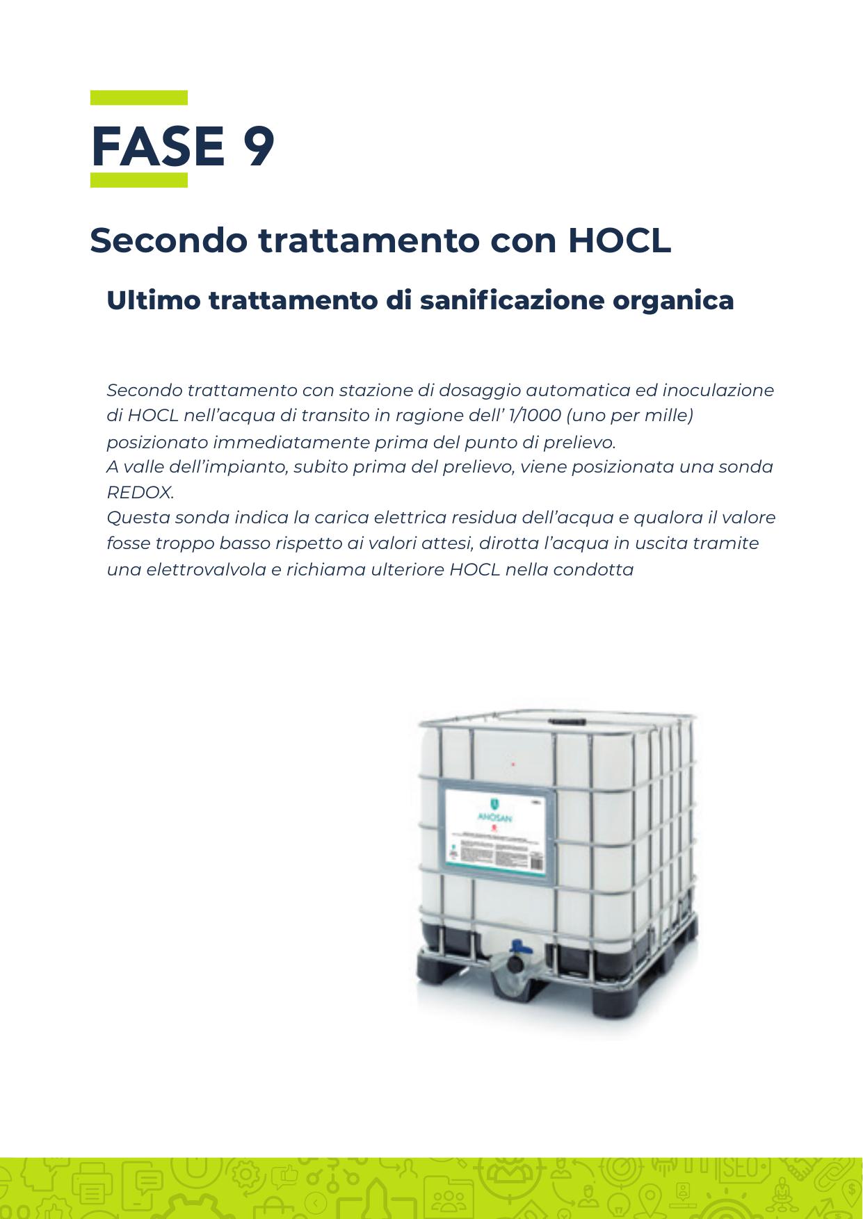 Final treatment + REDOX