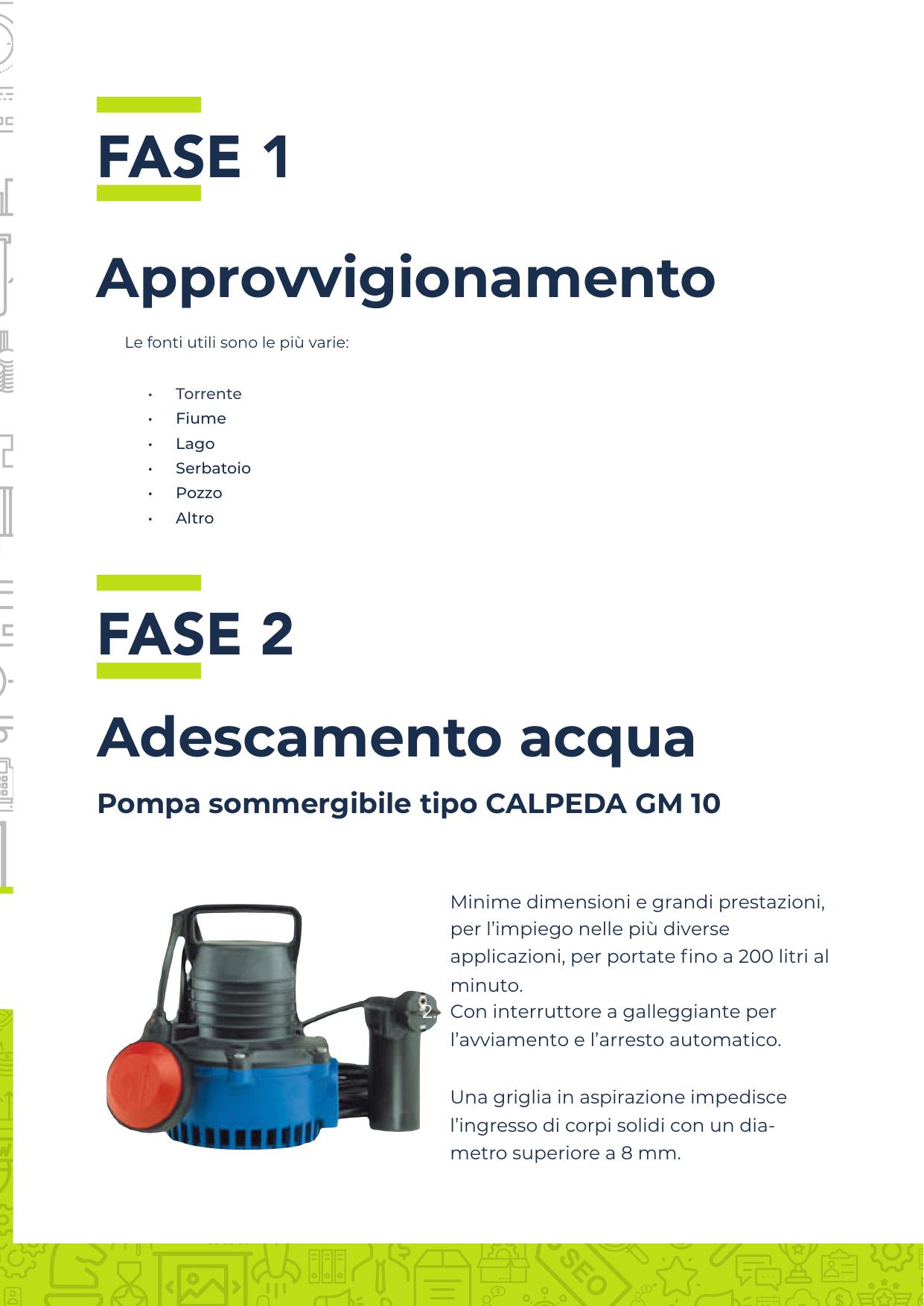 Fonte di approvvigionamento